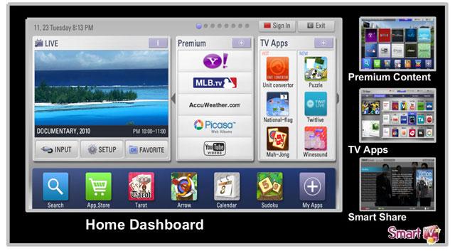 lg-smart-tv-screen-1 lg-smart-tv-screen-1