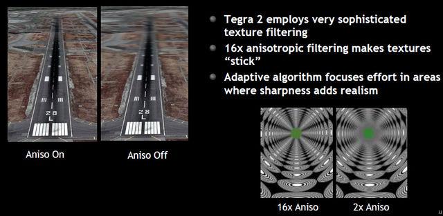 tegra-2-aniso