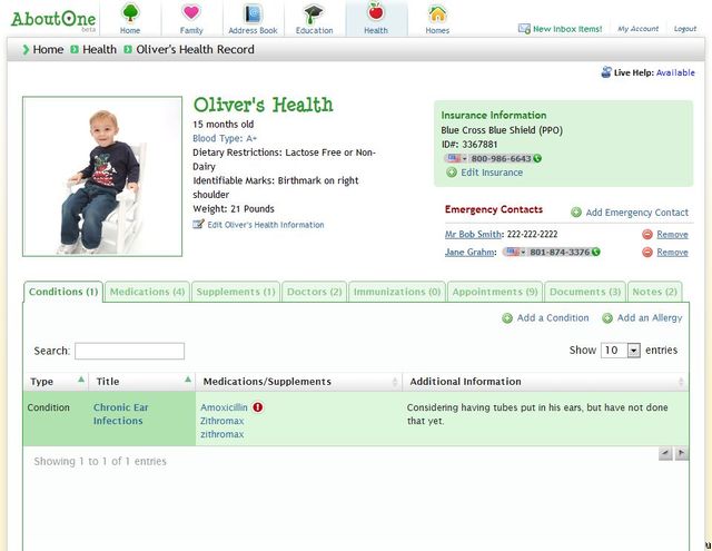 Health-profile