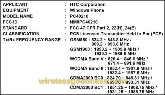 htc-hd7s-fcc