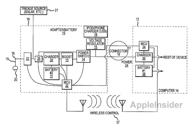 apple-battery-charger
