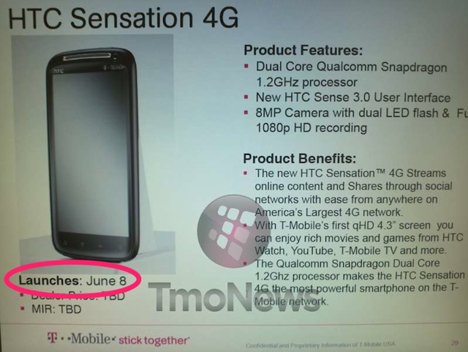 HTC Sensation June 8 HTC Sensation June 8