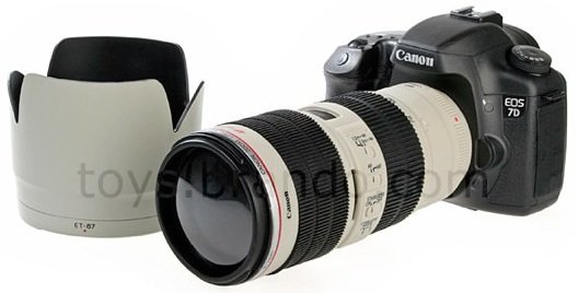 EOS7D piggy bank EOS7D piggy bank