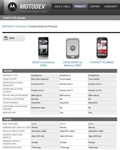 Motorola Droid Bionic specs Motorola Droid Bionic specs