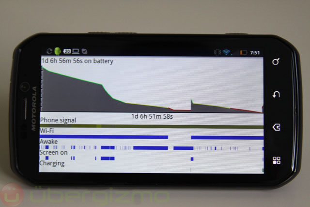 photon-4g-review-021 photon 4g review