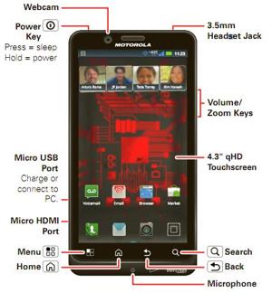 DROID Bionic DROID Bionic