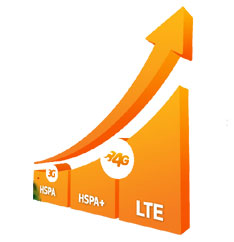 ubergizmo_mylifescoop_4g_att-hspa-4g
