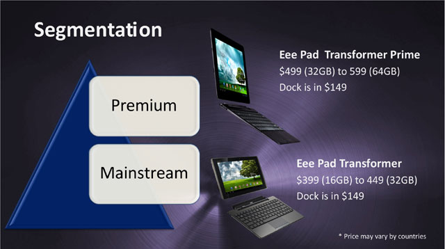 asus-transformer-prime-15