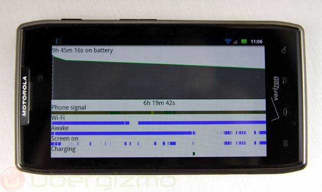 Motorola Droid RAZR Maxx Review Motorola Droid RAZR Maxx Review