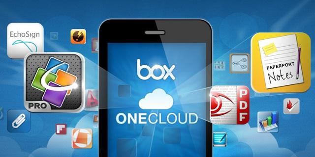 boxonecloud