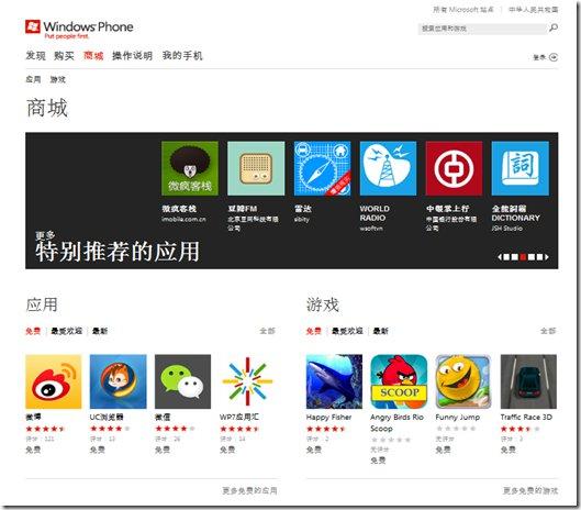 marketplace-13-countries