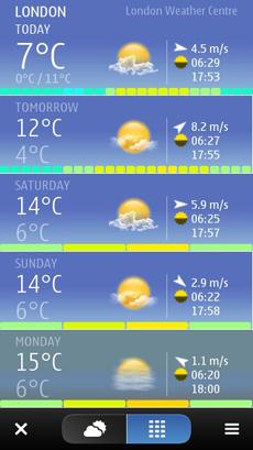 nokia-weather-widget
