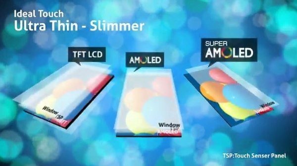 samsung-explain-super-amoled3