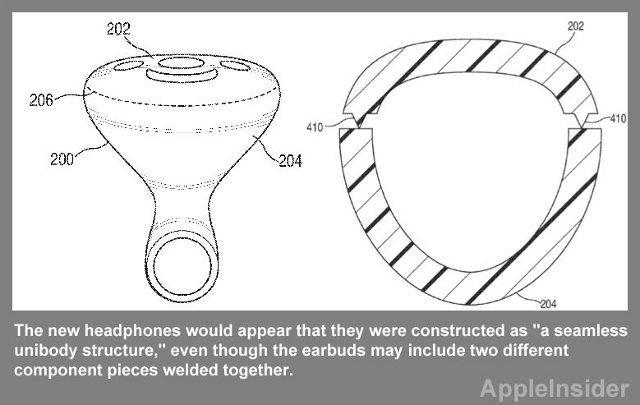 unibody-patent