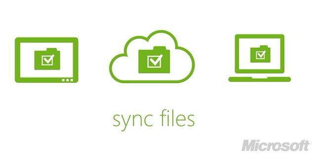 skydrive
