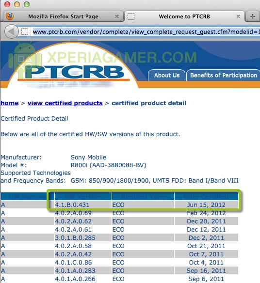 Confused_ISC_PTCRB