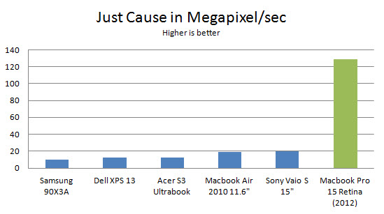 macbook-pro-retina-15-jc-mpix