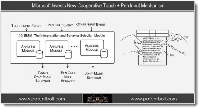 ms-patent-pen
