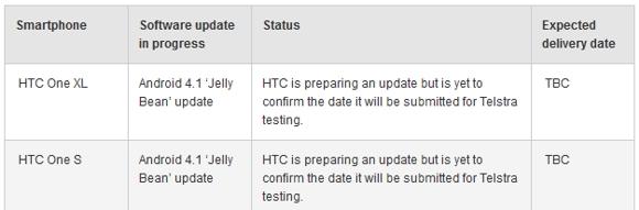 jellybean-htc