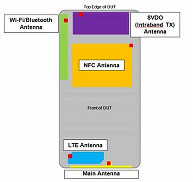 razr-hd-fcc1