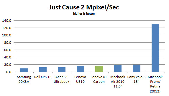lenovo-x1-carbon-jc2-mps