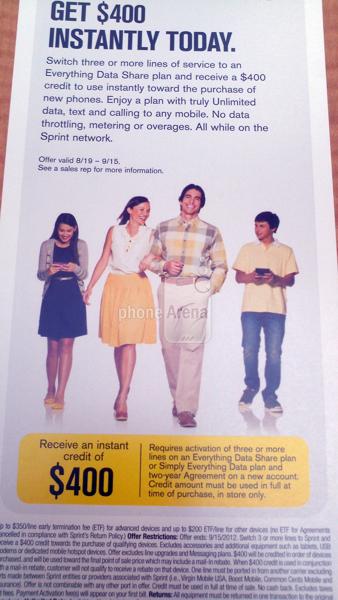 sprint-credit