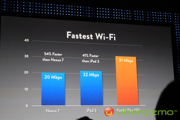 Kindle-fire-HD-wifi