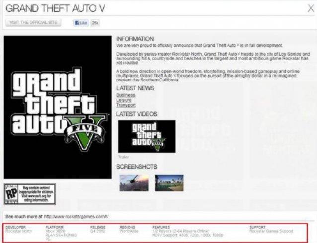GTA 5 release date in leaked screenshot a probable hoax  Ubergizmo