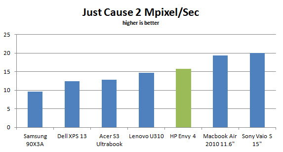 hp-envy4-jc2-mps