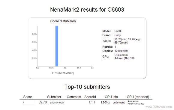 660x-benchmark