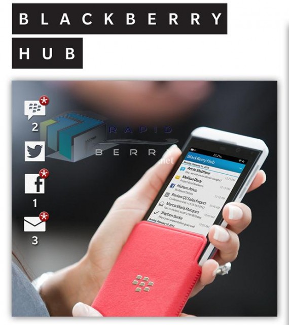 BlackBerry-10-Hub