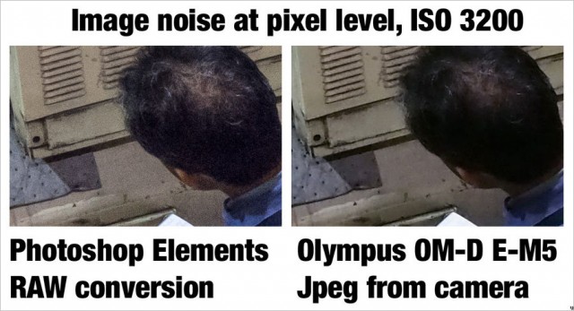 Image-noise-at-pixel-level-