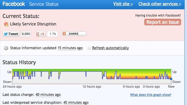 facebook-outage