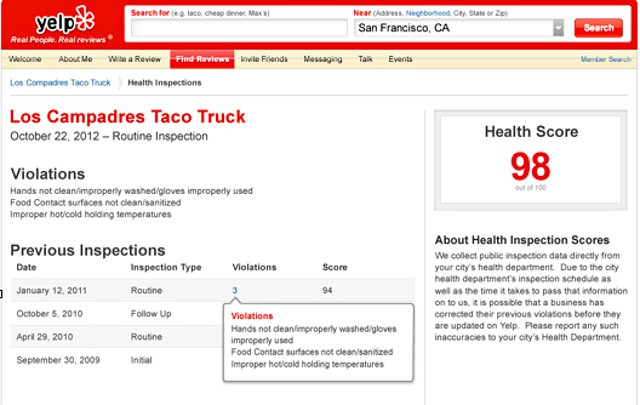 Yelp Adds Restaurant Inspection Scores | Ubergizmo
