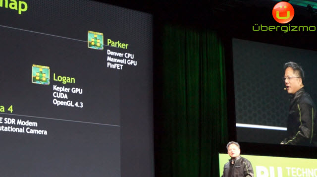 gtc-2013-nvidia-tegra-roadmap
