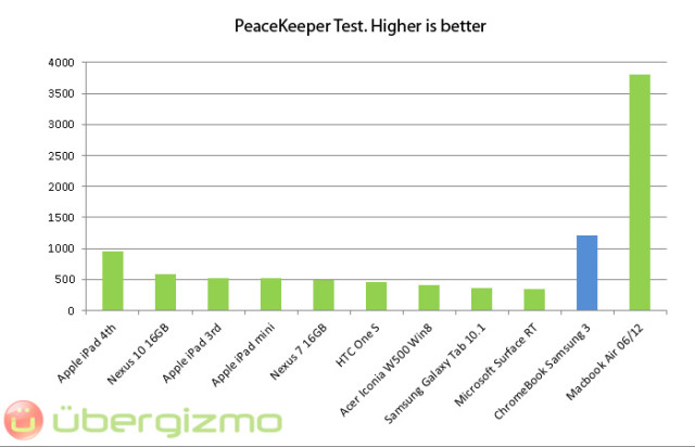 peacekepper