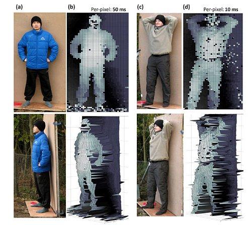 camera-revolution