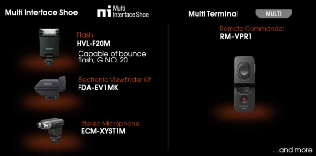 sony-rx100m2-accessories