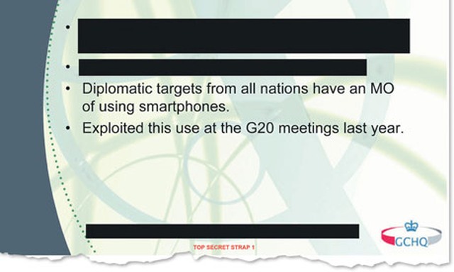 uk-g20-monitoring