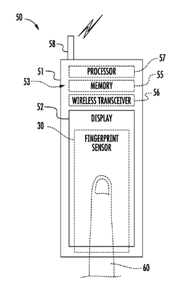 apple-fingerprint-display