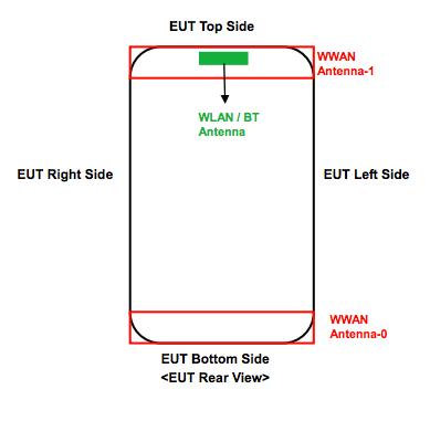 htc-one-mini-fcc