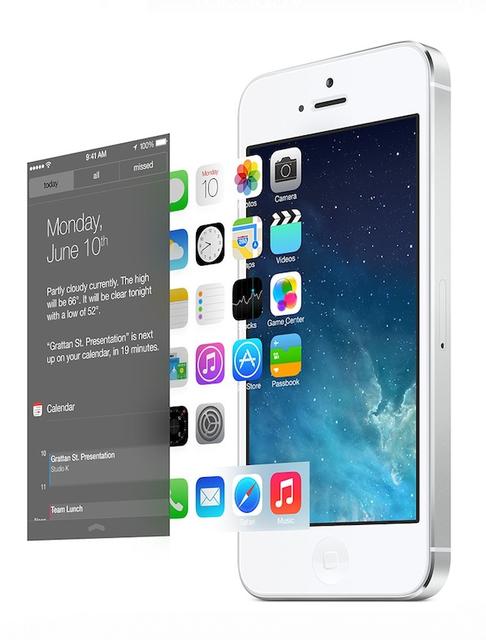 ios-7-dimensions