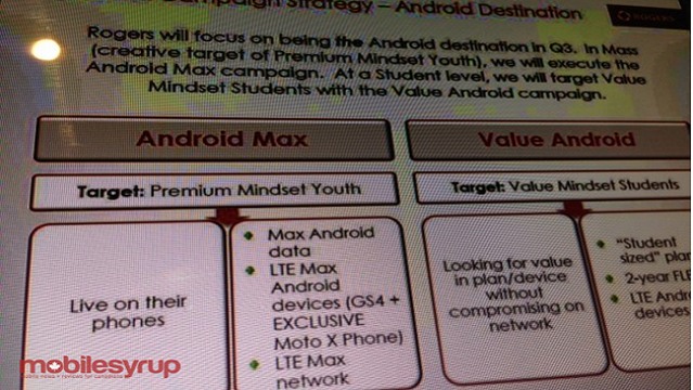 moto-x-canada-release