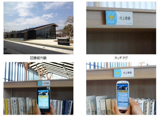 nfc-library