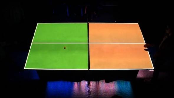 pingtime