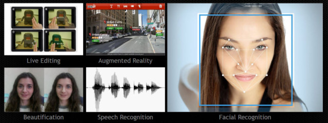 Typical applications that could benefit from CUDA/OpenCL