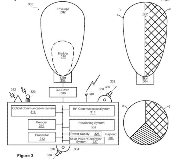 google-project-loon