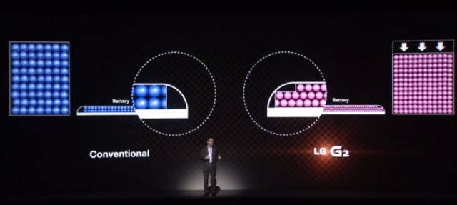 lg-g2-official-battery-tech