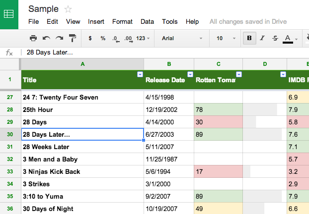 Google Sheets Offline Editing Is Finally Possible | Ubergizmo