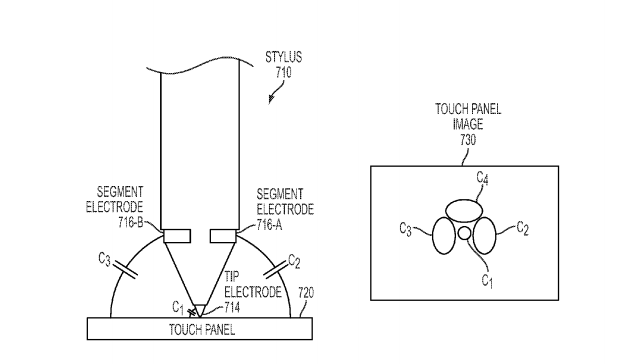apple-ipen-patent